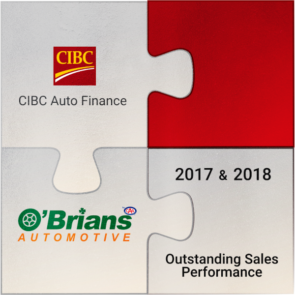 CIBC Auto Finance Outstanding Sales Performance